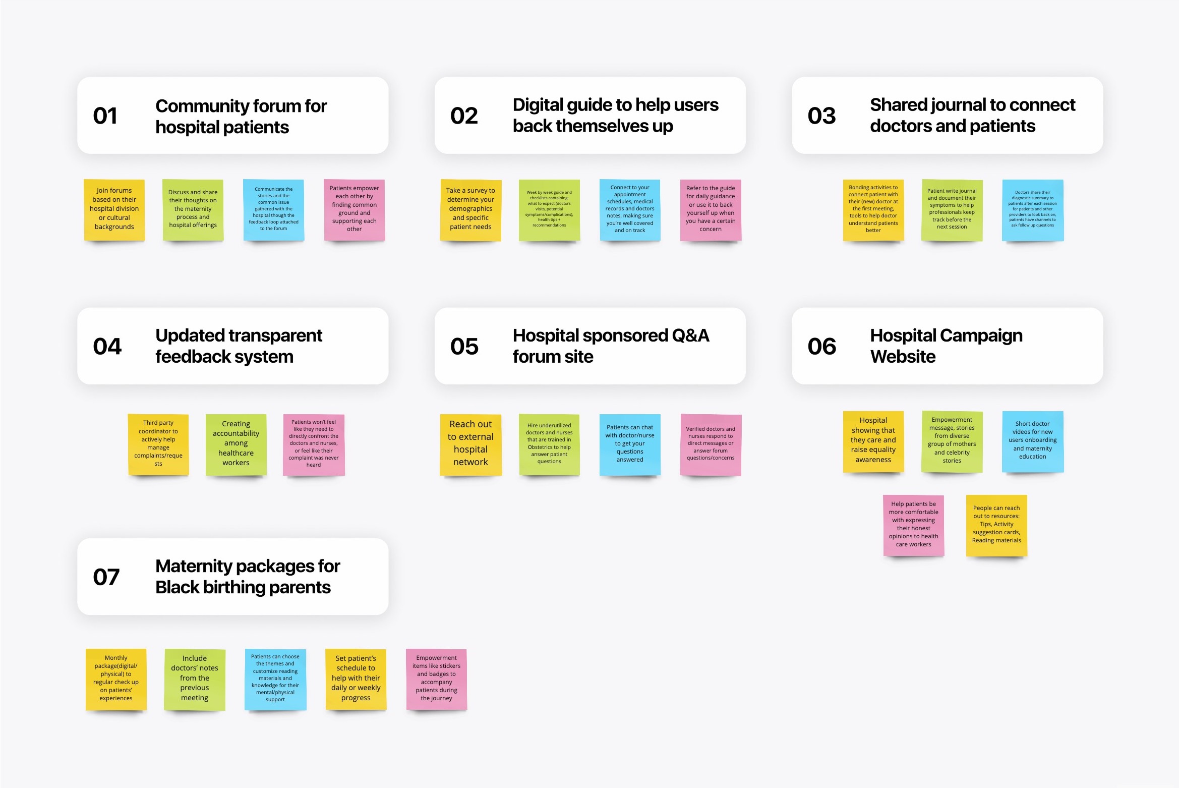 Brainstorming board of seven idea groups on digital sticky notes